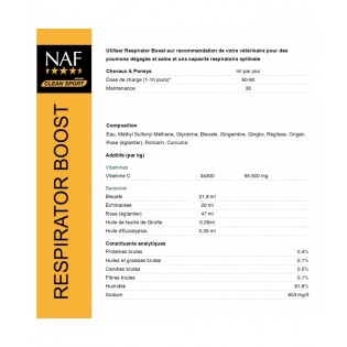 Respirator Boost - NAF